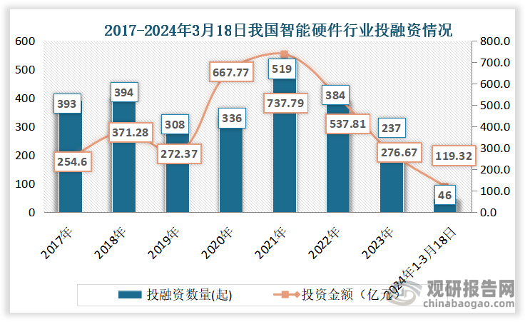 游体育下载-包含火币遭遇大幅下滑超237%，投资者恐慌性抛售的词条