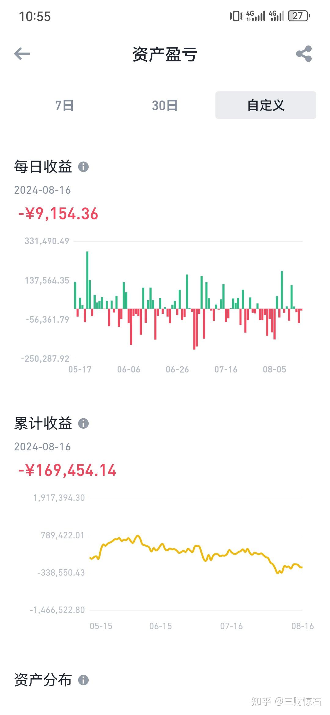 游体育下载-OP冲破币安美元大关，牛市是否已来临？！的简单介绍