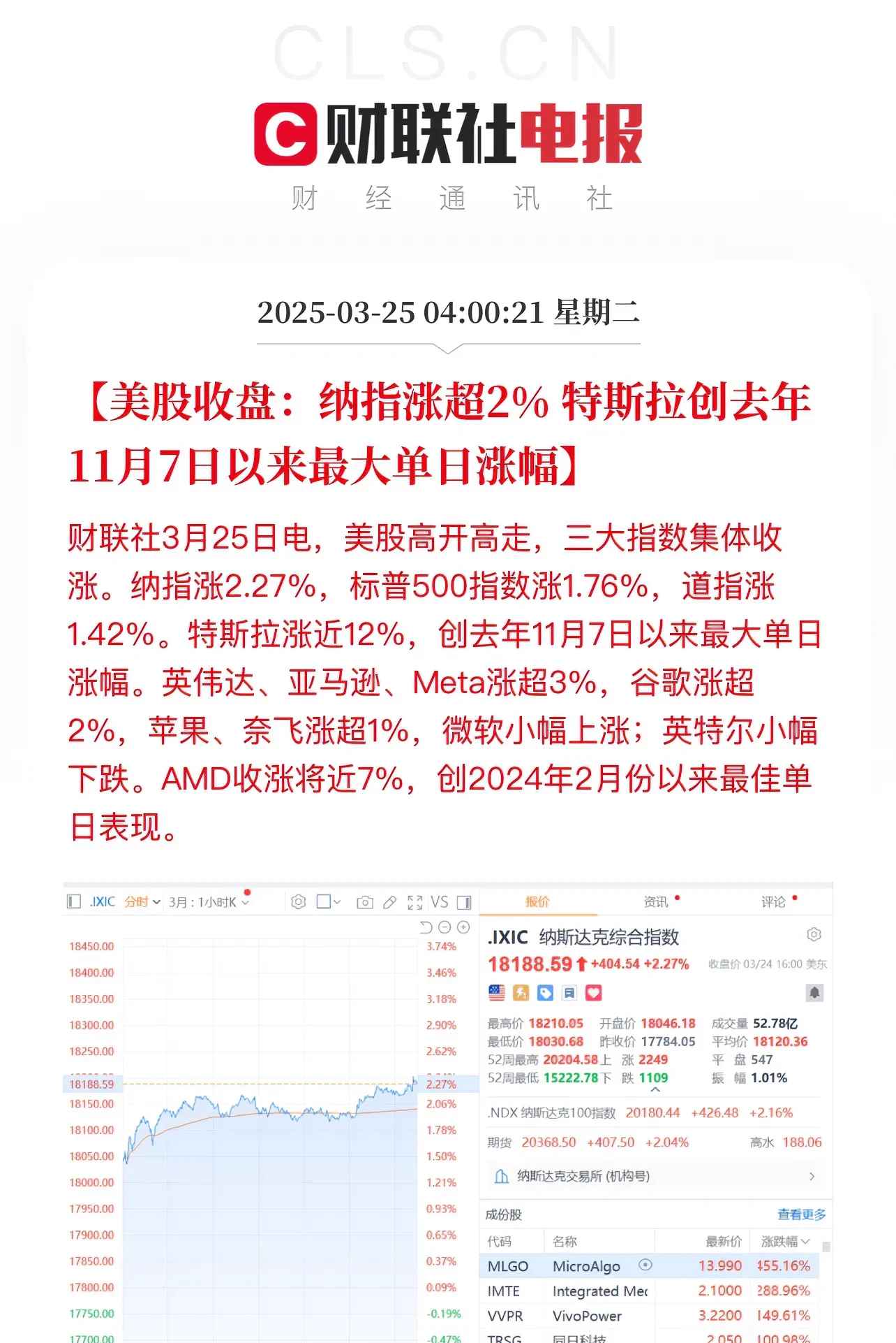 九游下载安装-TON冲破16.08美元大关，牛市是否已来临？