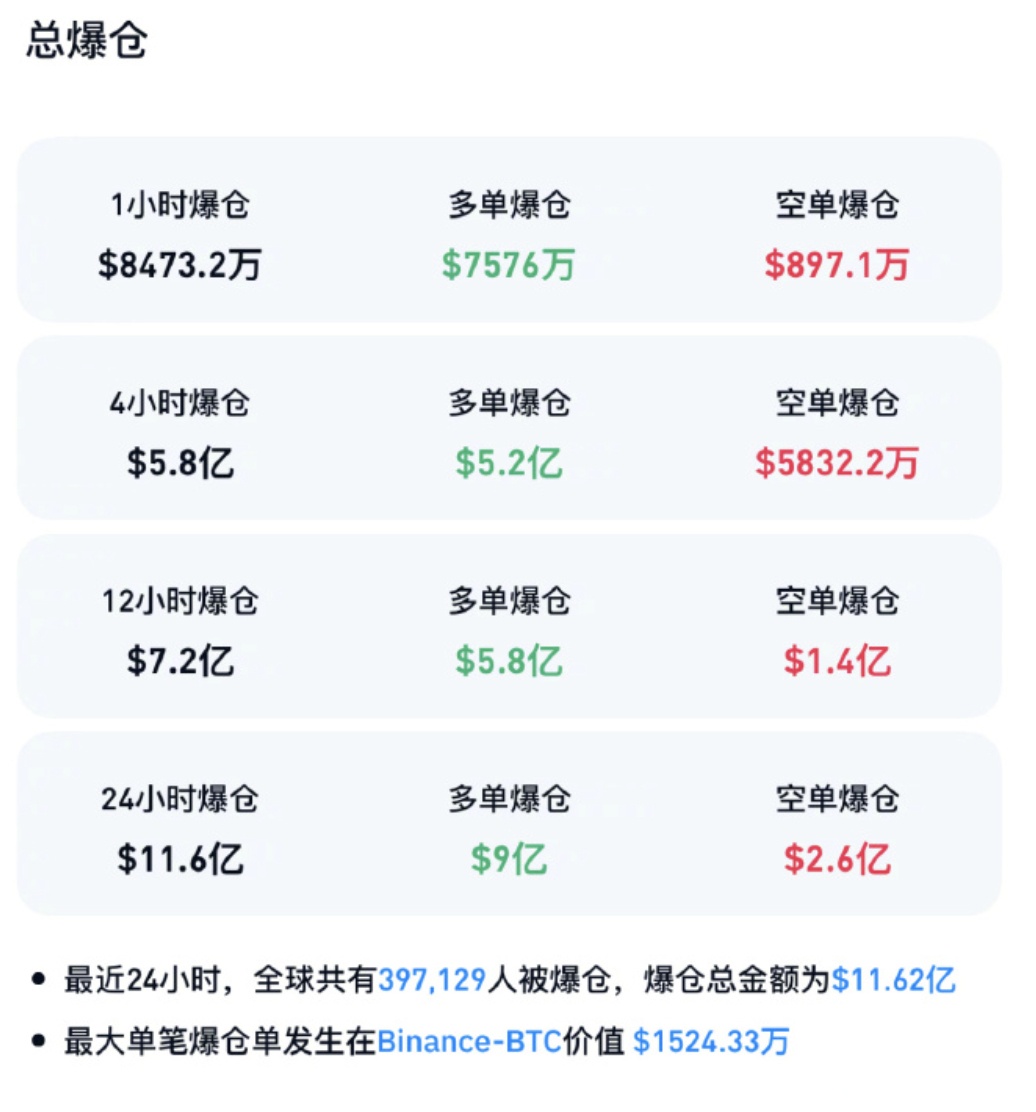 九游下载安装-比特币遭遇大幅下滑超30.29%，投资者恐慌性抛售